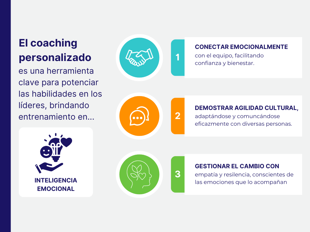Conectar, demostrar agilidad cultural y gesiton el cambio
