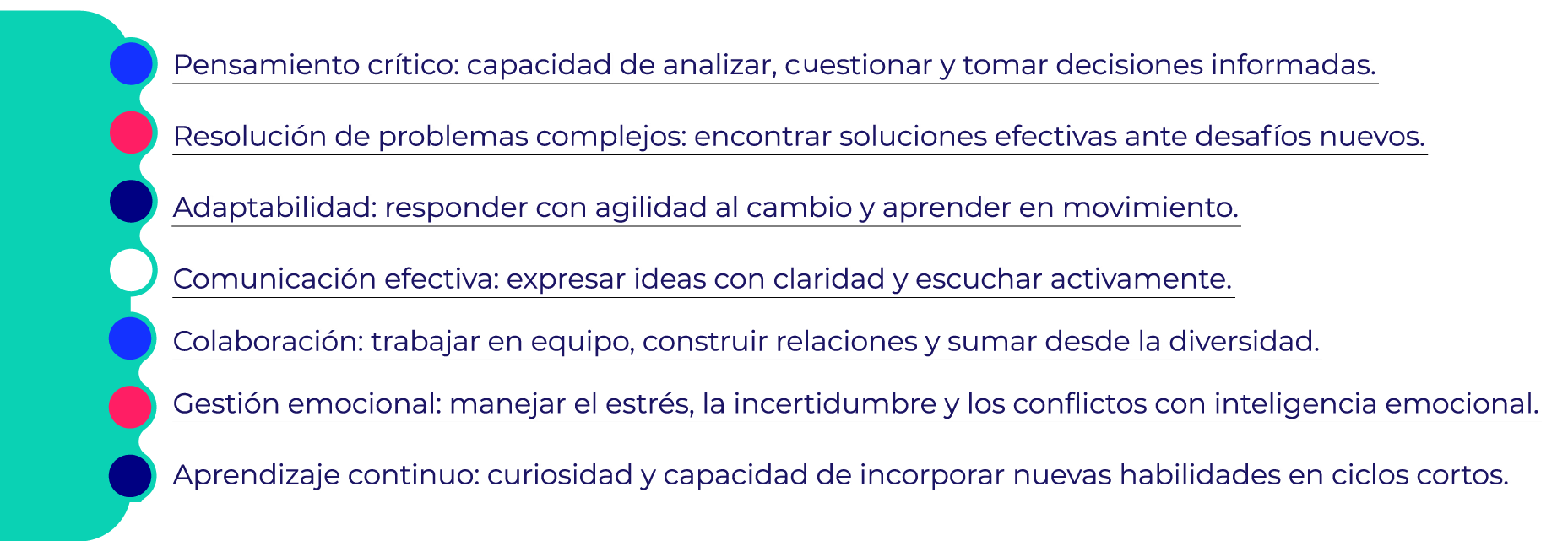 Habilidades para el éxito