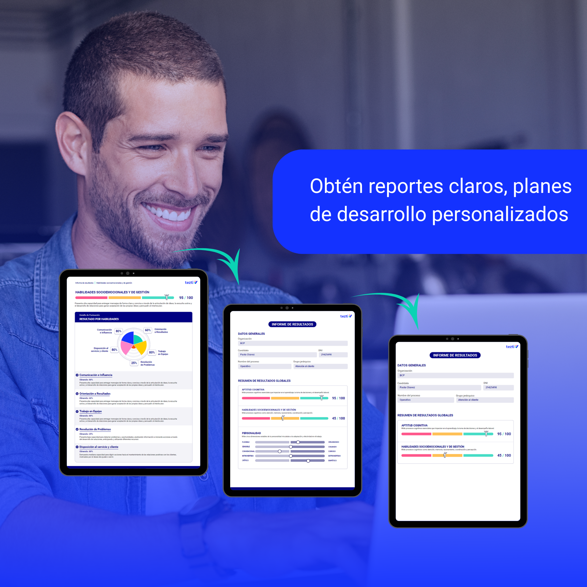 Tezti, reportes claros, planes de desarrollo personalizados